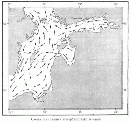 Карта течений балтийского моря